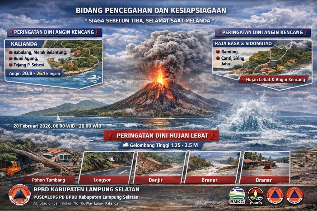BPBD Lampung Selatan Imbau Warga Radius 2 KM dari Gunung Anak Krakatau