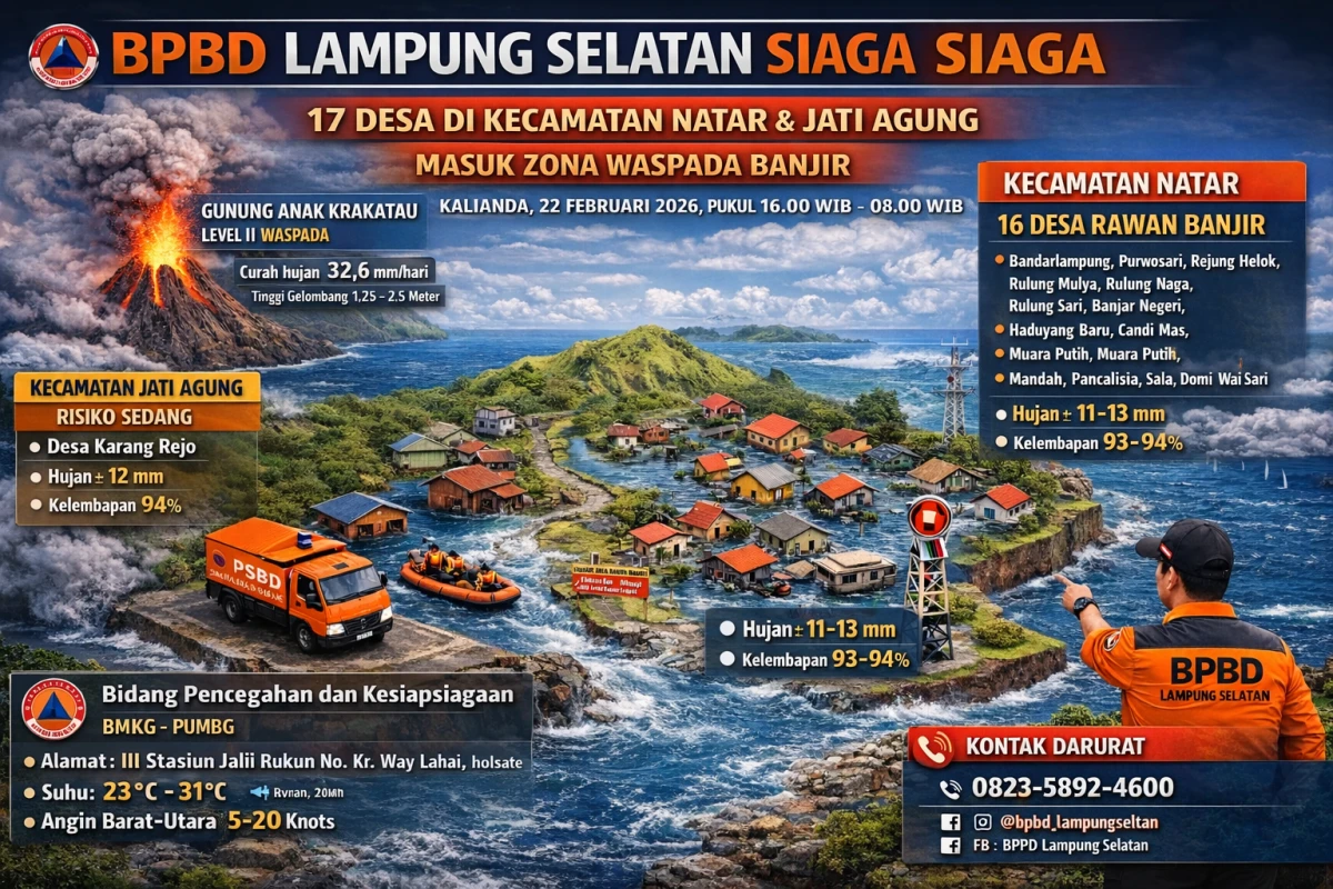 Bidang Pencegahan dan Kesiapsiagaan