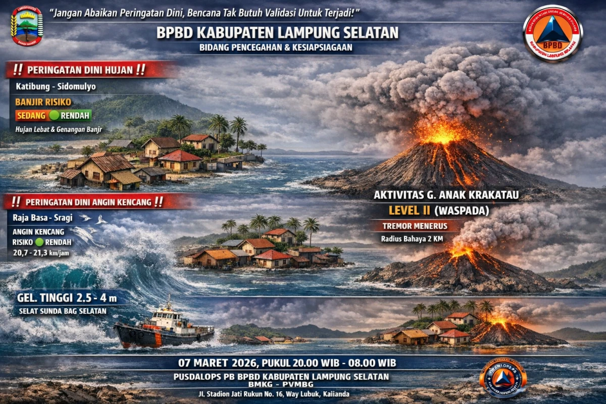 Ajak Warga Waspada Cuaca Ekstrem dan Aktivitas Krakatau