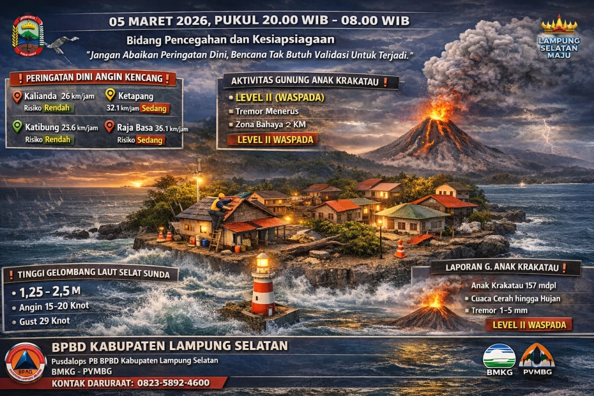 BPBD Lampung Selatan Terbitkan Status Waspada